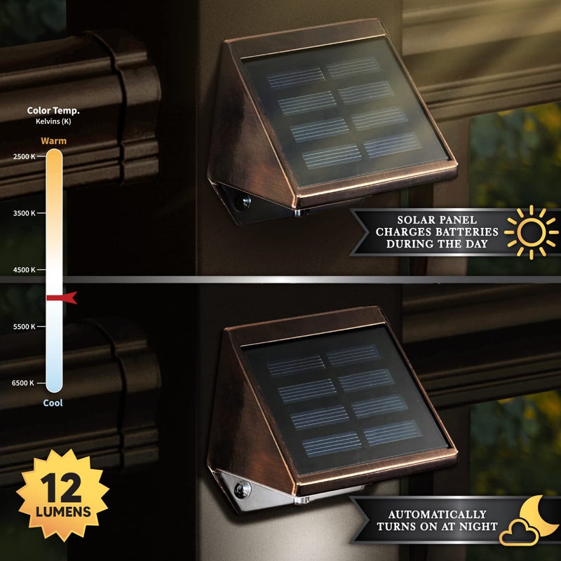 Classy Caps Solar Deck & Wall Lights, Model SL177, Electroplated Copper - High Performance, Energy Efficient, Weather-Resistant, Outdoor Solar Lights, Durable Design, Easy Installation - Image 3